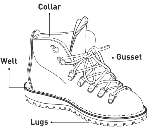 Boot Part Identification Icon